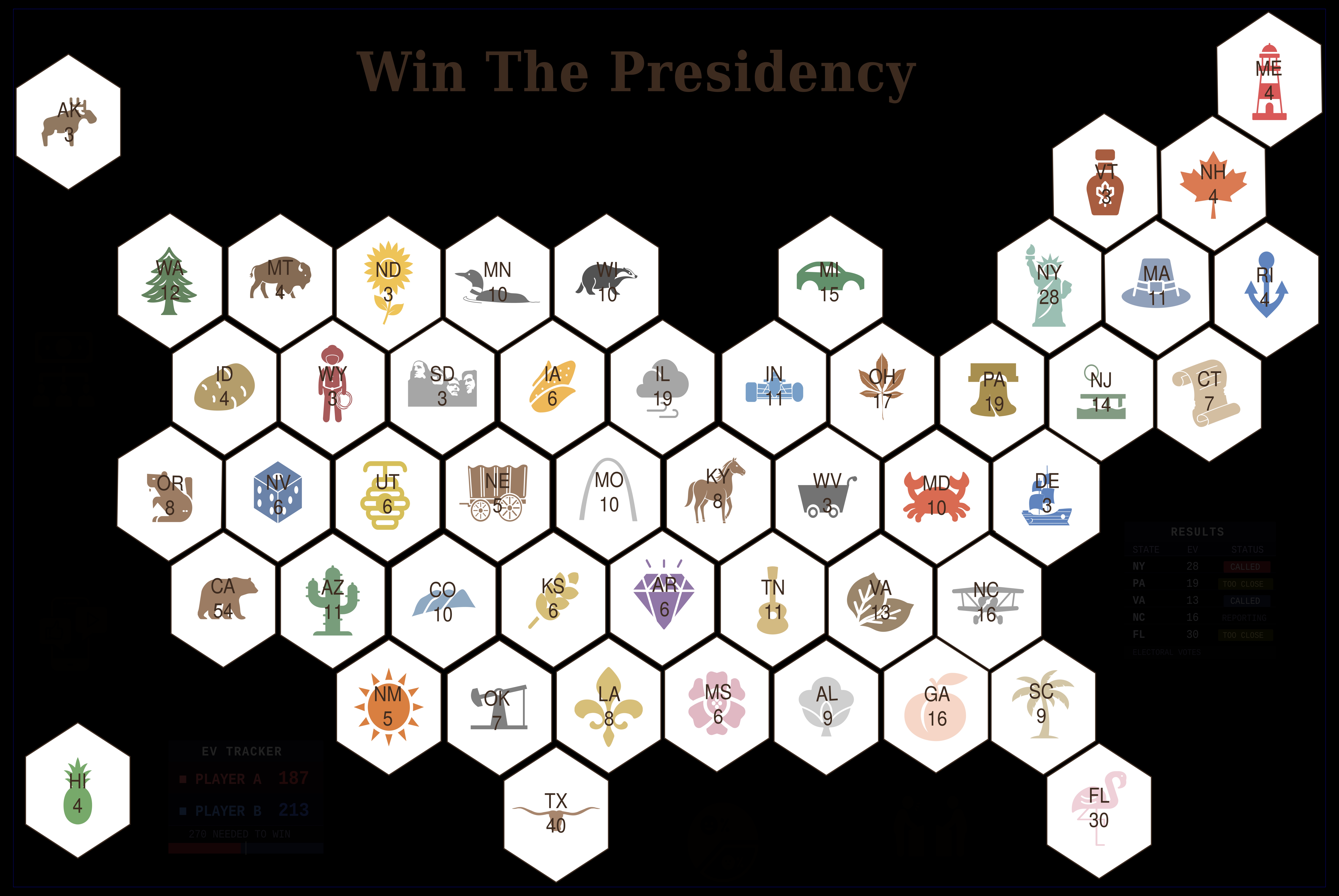 Win the Presidency game board: a hexagonal map of the United States with each state showing its abbreviation, electoral votes, and a symbol, plus a results panel and electoral-vote tracker